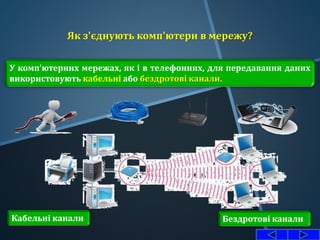 Як з'єднують комп'ютери в мережу?
У комп'ютерних мережах, як і в телефонних, для передавання даних
використовують кабельні або бездротові канали.
Кабельні канали Бездротові канали
 