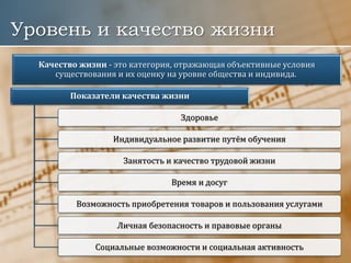 Уровень и качество жизни
Качество жизни - это категория, отражающая объективные условия
существования и их оценку на уровне общества и индивида.
Показатели качества жизни
Здоровье
Индивидуальное развитие путём обучения
Занятость и качество трудовой жизни
Время и досуг
Возможность приобретения товаров и пользования услугами
Личная безопасность и правовые органы
Социальные возможности и социальная активность
 
