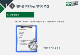 1 3 변화를 주도하는 리더의 조건
5. 보아야 한다.
바쁠수록 자신을 점검
내 시간, 내 모습, 내 일 등이 어떻게 흘러가는지 볼 수 있어야 함
20XX-XX-XX
10시 회의
2시 미팅
7시 회의
회의록
1. 법규 개정에 따른 리스크
관리 필요
2. 물류 비용 상승에 대응하기
위한 아이디어 필요
 