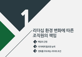 리더십 환경 변화에 따른
조직원의 책임
1
2
책임의근원
리더에게필요한능력
3 변화를주도하는리더의조건
 