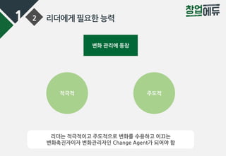 1 2 리더에게 필요한 능력
변화 관리에 동참
적극적 주도적
리더는 적극적이고 주도적으로 변화를 수용하고 이끄는
변화촉진자이자 변화관리자인 Change Agent가 되어야 함
 