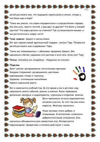 ‫בס&ܴǳ;ד‬
детей рассказать вам, что защищало евреев днём и ночью, откуда у
них была еда и вода?
Также мы узнали, что евреи передвигались в определённом порядке.
Как они шли, просто толпой, в ряд друг за другом? Что было у каждой
группы? Что евреи делали на стоянках? Где устанавливали мишкан и
как располагались вокруг него?
Тема недели: Шавуот и месяц Сиван
Бог дал евреям самый драгоценный подарок- святую Тору. Попросите
детей рассказать вам о даровании Торы.
Также мы познакомились с обычаями праздника Шавуот. Мы
одеваемся в белое, украшаем всё цветами и всю ночь папы учат Тору.
Песни: «Салейну аль ктефейну»- «Корзинки на плечах».
Поделки:
Букет цветов- раскрашивание пастельными красками.
Бикурим (первинки)- раскрашивали цветными
карандашами плоды и пшеницу.
Корзинка- аппликация наклейками.
Корона скрижалей завета
Вот и закончился учебный год. За это время у нас в детском саду
произошло много событий, разных и важных. Были проведены
различные конкурсы и аудиопроекты, утренники и открытые занятия.
Дети принимали во всех мероприятиях
активное участие. За этот год они очень
выросли. Многому научились.
Наши малыши очень добрые и
отзывчивые. В коллективе сложились
доброжелательные отношения. Они
научились объединяться для совместных игр. Интересуются
окружающими предметами и активно действуют с ними.
 