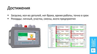 Достижения
 Загрузка, кол-во деталей, нет брака, время работы, точно в срок
 Рекорды: личный, участка, смены, всего предприятия
 