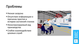 Проблемы
 Низкая загрузка
 Отсутствие информации о
причинах простоя и
истории состояний станков
 Неконтролируемый ход
производства
 Слабое взаимодействие
цеховых служб
 