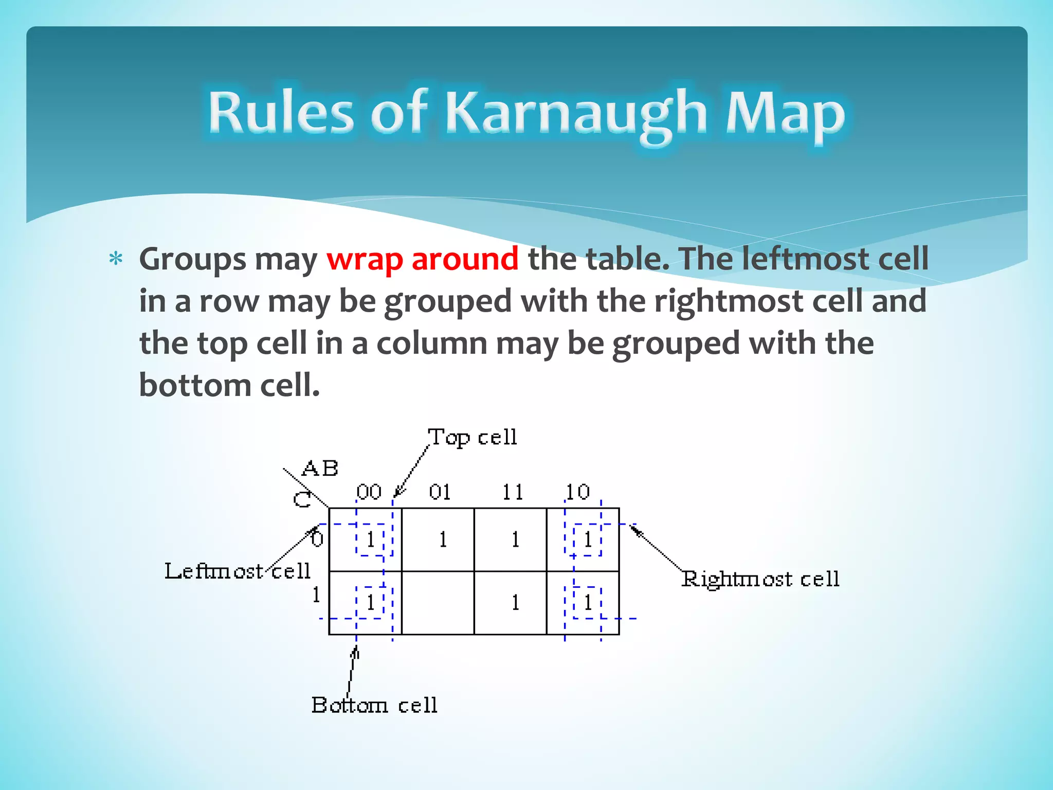  Groups may wrap around the table. The leftmost cell
in a row may be grouped with the rightmost cell and
the top cell in a column may be grouped with the
bottom cell.
 