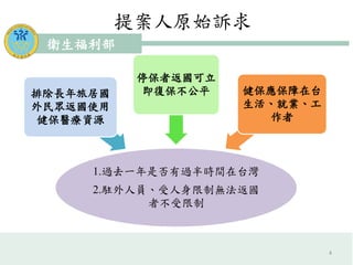 衛生福利部
提案人原始訴求
4
1.過去一年是否有過半時間在台灣
2.駐外人員、受人身限制無法返國
者不受限制
排除長年旅居國
外民眾返國使用
健保醫療資源
停保者返國可立
即復保不公平 健保應保障在台
生活、就業、工
作者
 