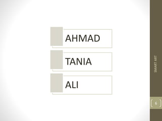 SMARTART
6
AHMAD
TANIA
ALI
 
