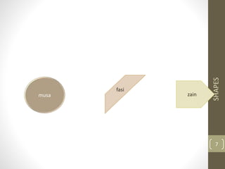 SHAPES
7
musa
fasi
zain
 
