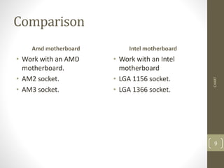 Comparison
Amd motherboard
• Work with an AMD
motherboard.
• AM2 socket.
• AM3 socket.
Intel motherboard
• Work with an Intel
motherboard
• LGA 1156 socket.
• LGA 1366 socket.
CHART
9
 