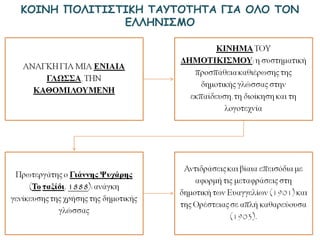 ΚΟΙΝΗ ΠΟΛΙΤΙΣΤΙΚΗ ΤΑΥΤΟΤΗΤΑ ΓΙΑ ΟΛΟ ΤΟΝ
ΕΛΛΗΝΙΣΜΟ

 