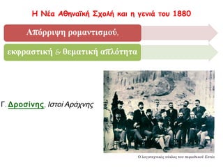 Η Νέα Αθηναϊκή Σχολή και η γενιά του 1880

Γ. Δροσίνης, Ιστοί Αράχνης

 