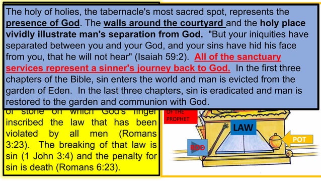 26. the plan of redemption | PDF | Christianity | Religion & Spirituality