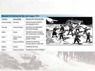 26.1 the great war begins