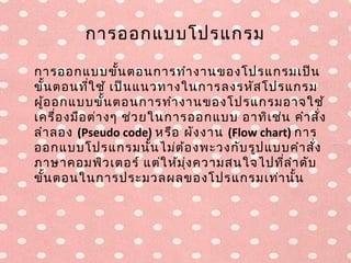 การออกแบบโปรแกรม

การออกแบบขั้น ตอนการทำา งานของโปรแกรมเป็น
ขั้น ตอนที่ใ ช้ เป็น แนวทางในการลงรหัส โปรแกรม
ผู้อ อกแบบขั้น ตอนการทำา งานของโปรแกรมอาจใช้
เครื่อ งมือ ต่า งๆ ช่ว ยในการออกแบบ อาทิเ ช่น คำา สั่ง
ลำา ลอง (Pseudo code) หรือ ผัง งาน (Flow chart) การ
ออกแบบโปรแกรมนั้น ไม่ต ้อ งพะวงกับ รูป แบบคำา สั่ง
ภาษาคอมพิว เตอร์ แต่ใ ห้ม ุ่ง ความสนใจไปที่ล ำา ดับ
ขั้น ตอนในการประมวลผลของโปรแกรมเท่า นั้น
 