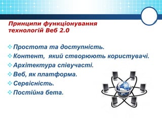 Принципи функціонування
технологій Веб 2.0
Простота та доступність.
Контент, який створюють користувачі.
Архітектура співучасті.
Веб, як платформа.
Сервісність.
Постійна бета.
 