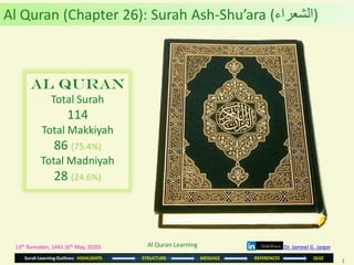1
Surah Learning Outlines: HIGHLIGHTS STRUCTURE MESSAGE REFERENCES QUIZ
13th Ramadan, 1441 (6th May, 2020)
Al Quran
Total Surah
114
Total Makkiyah
86 (75.4%)
Total Madniyah
28 (24.6%)
Al Quran (Chapter 26): Surah Ash-Shu’ara (‫)الشعراء‬
Dr. Jameel G. JargarAl Quran Learning
 