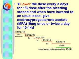 ★ Lower  the dose every 3 days for 1/3 dose after the bleeding stoped and when have lowered to an usual dose, give medroxyprogesterone acetate (MPA)10mg once or twice a day for 10-14d  2.5mg / 6h 2.5mg / 8h 2.5mg / 12h 2.5mg / d Use to  bleeding stoped   3d 3d 3d 1.25mg / d 10-14d medroxyprogesterone acetate  10-14d 