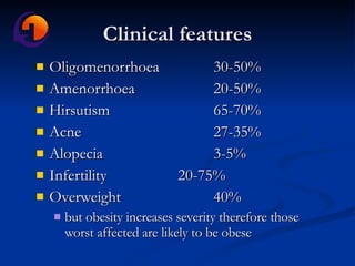 Clinical features Oligomenorrhoea 30-50% Amenorrhoea 20-50% Hirsutism 65-70% Acne 27-35% Alopecia 3-5% Infertility 20-75% Overweight 40%  but obesity increases severity therefore those worst affected are likely to be obese 