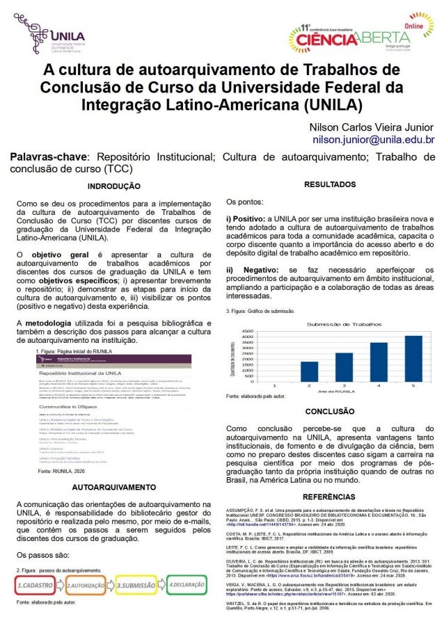 A cultura de autoarquivamento de Trabalhos de Conclusão de Curso da Universidade Federal da Integração Latino-Americana (U...