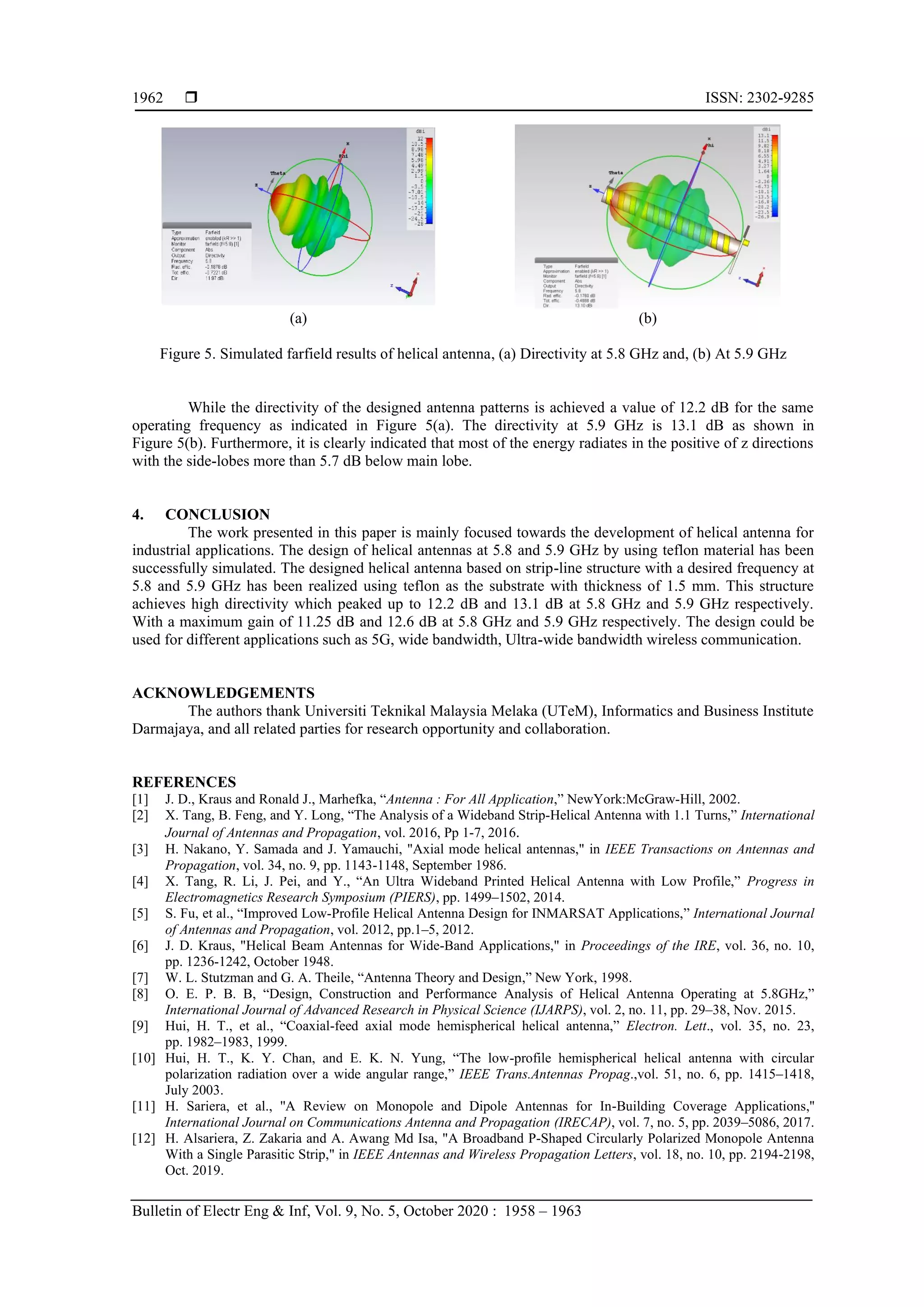 Design of a wideband strip helical antenna for 5G applications | PDF