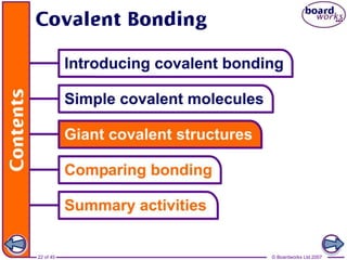 22 of 45 © Boardworks Ltd 2007
 