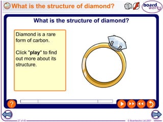 © Boardworks Ltd 2007
27 of 45
What is the structure of diamond?
 