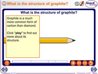© Boardworks Ltd 2007
29 of 45
What is the structure of graphite?
 