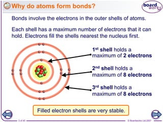 © Boardworks Ltd 2007
3 of 45
Why do atoms form bonds?
Bonds involve the electrons in the outer shells of atoms.
Filled electron shells are very stable.
1st shell holds a
maximum of 2 electrons
2nd shell holds a
maximum of 8 electrons
3rd shell holds a
maximum of 8 electrons
Each shell has a maximum number of electrons that it can
hold. Electrons fill the shells nearest the nucleus first.
 