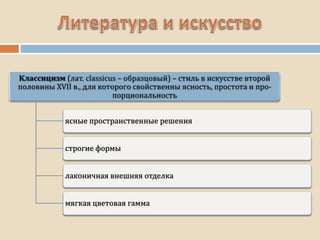 ясные пространственные решения
строгие формы
лаконичная внешняя отделка
мягкая цветовая гамма
 