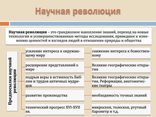 Научная революция – это грандиозное накопление знаний, переход на новые
технологии и усовершенствованные методы исследования, приведшее к изме-
нению ценностей и взглядов людей в отношении природы и общества
 