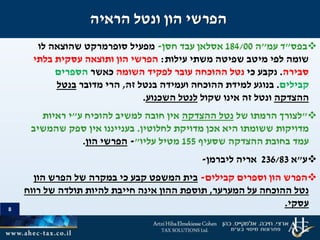 8

‫בפס‬
"
‫ד‬
‫עמ‬
"
‫ה‬
184/00
‫אסלאן‬
‫עבד‬
‫חסן‬
-
‫לו‬ ‫שהוצאה‬ ‫סופרמרקט‬ ‫מפעיל‬
‫עילות‬ ‫משתי‬ ‫שפיטה‬ ‫מיטב‬ ‫לפי‬ ‫שומה‬
:
‫בלתי‬ ‫עסקית‬ ‫ותוצאה‬ ‫הון‬ ‫הפרשי‬
‫סבירה‬
.
‫כי‬ ‫נקבע‬
‫השומה‬ ‫לפקיד‬ ‫עובר‬ ‫ההוכחה‬ ‫נטל‬
‫כאשר‬
‫הספרים‬
‫קבילים‬
.
‫זה‬ ‫בנטל‬ ‫ועמידה‬ ‫ההוכחה‬ ‫למידת‬ ‫בנוגע‬
,
‫הרי‬
‫מדובר‬
‫בנטל‬
‫ההצדקה‬
‫שקול‬ ‫אינו‬ ‫זה‬ ‫ונטל‬
‫השכנוע‬ ‫לנטל‬
.

"
‫הרמתו‬ ‫לצורך‬
‫של‬
‫נטל‬
‫ההצדקה‬
‫ע‬ ‫להוכיח‬ ‫למשיב‬ ‫חובה‬ ‫אין‬
"
‫ראיות‬ ‫י‬
‫לחלוטין‬ ‫מדויקת‬ ‫אכן‬ ‫היא‬ ‫ששומתו‬ ‫מדויקות‬
.
‫שהמשיב‬ ‫ספק‬ ‫אין‬ ‫בענייננו‬
‫שסעיף‬ ‫ההצדקה‬ ‫בחובת‬ ‫עמד‬
155
‫עליו‬ ‫מטיל‬
"
-
‫הון‬ ‫הפרשי‬
.

‫ע‬
"
‫א‬
236/83
‫אריה‬
‫ליברמן‬
-

‫וספרים‬ ‫הון‬ ‫הפרש‬
‫קבילים‬
-
‫הון‬ ‫הפרש‬ ‫של‬ ‫במקרה‬ ‫כי‬ ‫קבע‬ ‫המשפט‬ ‫בית‬
‫המערער‬ ‫על‬ ‫ההוכחה‬ ‫נטל‬
,
‫רווח‬ ‫של‬ ‫תולדה‬ ‫להיות‬ ‫חייבת‬ ‫אינה‬ ‫ההון‬ ‫תוספת‬
‫עסקי‬
.
8
‫הראיה‬ ‫ונטל‬ ‫הון‬ ‫הפרשי‬
 