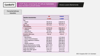Ainara Lozano Bahamonde
LOOP Study: screening for AF with an implantable
loop recorder to prevent stroke
ESC Congress 2021, Dr. Svendsen
Características
basales
 