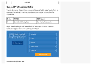 Charges
Overall ProfitabilityRatio
True to its name,these ratios measure how profitable a particularfirm or
company is, or how it can turn its assets and capital into profits for
future use.
S. No. RATIOS FORMULAS
1 OverallProfitAbilityRatio Net Profit / TotalAssets
Hope the knowledge thatwe shared on the Ratio Analysis – Ratios
Formulae topic helped you understand these!
Related links you will like:
Get FREE StudyMaterial &
Career Counseling Session
from CourseCounselors!
Askfrom Experts!
Your Name
E-mail
Phone no.
*Select Course
*Select city
Register for Free
 