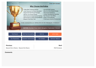 Comments
Fee Enquiry Get Free Counselling Join Us APPLY NOW
Our Placements Students Testimonials Our Centers Seminar/ Webinar
Previous
Beyond the k-Means – Beyond the Means
Next
PESTAnalysis
 