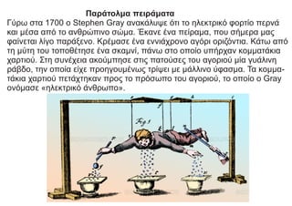 Παράτολμα πειράματα
Γύρω στα 1700 ο Stephen Gray ανακάλυψε ότι το ηλεκτρικό φορτίο περνά
και μέσα από το ανθρώπινο σώμα. Έκανε ένα πείραμα, που σήμερα μας
φαίνεται λίγο παράξενο. Κρέμασε ένα εννιάχρονο αγόρι οριζόντια. Κάτω από
τη μύτη του τοποθέτησε ένα σκαμνί, πάνω στο οποίο υπήρχαν κομματάκια
χαρτιού. Στη συνέχεια ακούμπησε στις πατούσες του αγοριού μία γυάλινη
ράβδο, την οποία είχε προηγουμένως τρίψει με μάλλινο ύφασμα. Τα κομμα-
τάκια χαρτιού πετάχτηκαν προς το πρόσωπο του αγοριού, το οποίο ο Gray
ονόμασε «ηλεκτρικό άνθρωπο».
 