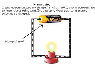 Οι μπαταρίες
Οι μπαταρίες αποτελούν την ηλεκτρική πηγή σε πολλές από τις συσκευές που
χρησιμοποιούμε καθημερινά. Στις μπαταρίες γίνεται μετατροπή χημικής
ενέργειας σε ηλεκτρική.
Ηλεκτρική πηγή
 