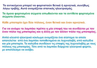 Απλό κλειστό ηλεκτρικό κύκλωμα ονομάζεται ένα σύστημα το οποίο
αποτελείται από ένα λαμπάκι τοποθετημένο σε λυχνιολαβή, από καλώδια
και μία μπαταρία. Τα καλώδια συνδέουν τις επαφές της λυχνιολαβής με τους
πόλους της μπαταρίας. Τότε από το λαμπάκι διέρχεται ηλεκτρικό φορτίο,
με αποτέλεσμα να ανάβει.
Τα αντικείμενα μπορεί να φορτιστούν θετικά ή αρνητικά, συνήθως
λόγω τριβής. Αυτό ονομάζεται στατικός ηλεκτρισμός.
Τα όμοια φορτισμένα σώματα απωθούνται και τα αντίθετα φορτισμένα
σώματα έλκονται.
Κάθε μπαταρία έχει δύο πόλους, έναν θετικό και έναν αρνητικό.
Για να ανάψει το λαμπάκι πρέπει η μία επαφή του να συνδέεται με τον
έναν πόλο της μπαταρίας και η άλλη με τον άλλον πόλο της μπαταρίας.
 