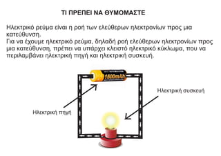ΤΙ ΠΡΕΠΕΙ ΝΑ ΘΥΜΟΜΑΣΤΕ
Ηλεκτρικό ρεύμα είναι η ροή των ελεύθερων ηλεκτρονίων προς μια
κατεύθυνση.
Για να έχουμε ηλεκτρικό ρεύμα, δηλαδή ροή ελεύθερων ηλεκτρονίων προς
μια κατεύθυνση, πρέπει να υπάρχει κλειστό ηλεκτρικό κύκλωμα, που να
περιλαμβάνει ηλεκτρική πηγή και ηλεκτρική συσκευή.
Ηλεκτρική πηγή
Ηλεκτρική συσκευή
 