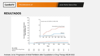 Javier Muñiz Sáenz-Díez
PROGRESSIVE-AF
Andrade J et al. Progression of Atrial Fibrillation after Cryoablation or Drug Ther...