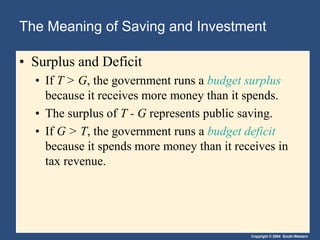 Copyright © 2004 South-Western
The Meaning of Saving and Investment
• Surplus and Deficit
• If T > G, the government runs a budget surplus
because it receives more money than it spends.
• The surplus of T - G represents public saving.
• If G > T, the government runs a budget deficit
because it spends more money than it receives in
tax revenue.
 
