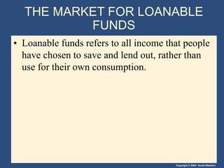 Copyright © 2004 South-Western
THE MARKET FOR LOANABLE
FUNDS
• Loanable funds refers to all income that people
have chosen to save and lend out, rather than
use for their own consumption.
 
