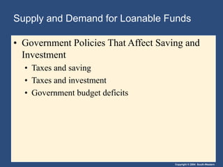 Copyright © 2004 South-Western
Supply and Demand for Loanable Funds
• Government Policies That Affect Saving and
Investment
• Taxes and saving
• Taxes and investment
• Government budget deficits
 