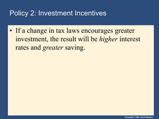 Copyright © 2004 South-Western
Policy 2: Investment Incentives
• If a change in tax laws encourages greater
investment, the result will be higher interest
rates and greater saving.
 