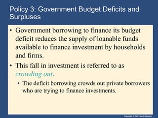 Copyright © 2004 South-Western
Policy 3: Government Budget Deficits and
Surpluses
• Government borrowing to finance its budget
deficit reduces the supply of loanable funds
available to finance investment by households
and firms.
• This fall in investment is referred to as
crowding out.
• The deficit borrowing crowds out private borrowers
who are trying to finance investments.
 