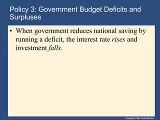 Copyright © 2004 South-Western
Policy 3: Government Budget Deficits and
Surpluses
• When government reduces national saving by
running a deficit, the interest rate rises and
investment falls.
 