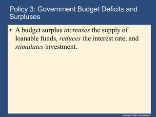 Copyright © 2004 South-Western
Policy 3: Government Budget Deficits and
Surpluses
• A budget surplus increases the supply of
loanable funds, reduces the interest rate, and
stimulates investment.
 