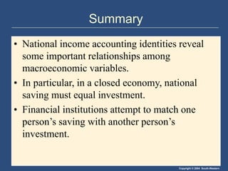 Copyright © 2004 South-Western
Summary
• National income accounting identities reveal
some important relationships among
macroeconomic variables.
• In particular, in a closed economy, national
saving must equal investment.
• Financial institutions attempt to match one
person’s saving with another person’s
investment.
 