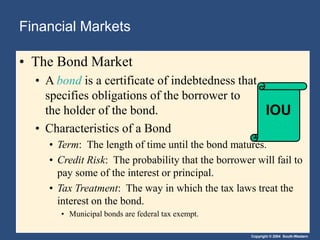 Copyright © 2004 South-Western
Financial Markets
• The Bond Market
• A bond is a certificate of indebtedness that
specifies obligations of the borrower to
the holder of the bond.
• Characteristics of a Bond
• Term: The length of time until the bond matures.
• Credit Risk: The probability that the borrower will fail to
pay some of the interest or principal.
• Tax Treatment: The way in which the tax laws treat the
interest on the bond.
• Municipal bonds are federal tax exempt.
IOU
 