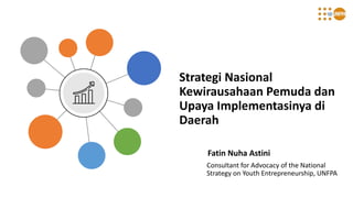 Strategi Nasional
Kewirausahaan Pemuda dan
Upaya Implementasinya di
Daerah
Fatin Nuha Astini
Consultant for Advocacy of the National
Strategy on Youth Entrepreneurship, UNFPA
 
