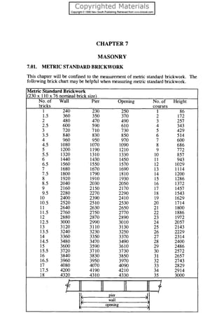 Basic Building Measurement by Paul K Marsden | PDF